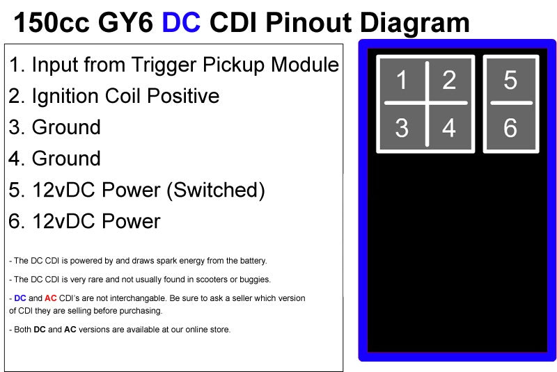 DC CDI GY6 6-Pin