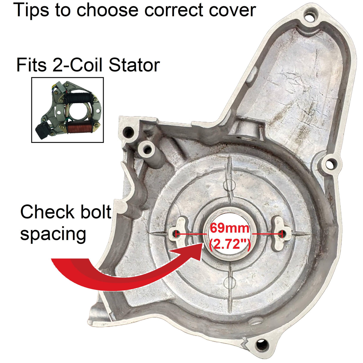 Stator Cover for Engines with 2-Coil Stators - Version ATV110
