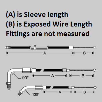 Throttle Cable, ATV-50-110