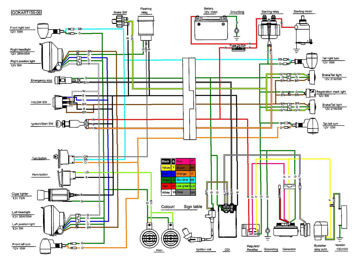 Wiring Harness, 150cc GY6 Engine