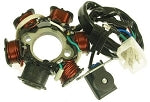 STATOR MAGNETOS