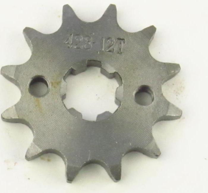 17mm Engine Sprocket 12T 428