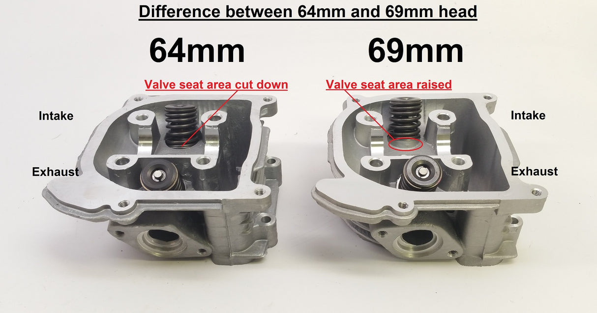 EGR -80cc Big Bore Head & Cylinder Kit, GY6 64mm