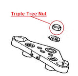 Triple Tree 125cc