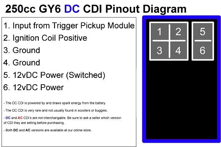 DC CDI GY6 6-Pin 250cc/260cc
