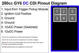 DC CDI GY6 6-Pin 250cc/260cc
