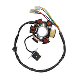 Stator Magneto - 6-Coil  5-Wire - GY6-125 125cc 150cc Models