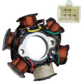 Stator Magneto - 6 Coil AC - 5-Wire - 110cc 125cc Dirt Bike Apollo