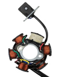 Stator Magneto - 6 Coil AC - 5-Wire - 110cc 125cc Dirt Bike Apollo