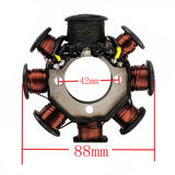 BSR250 Stator