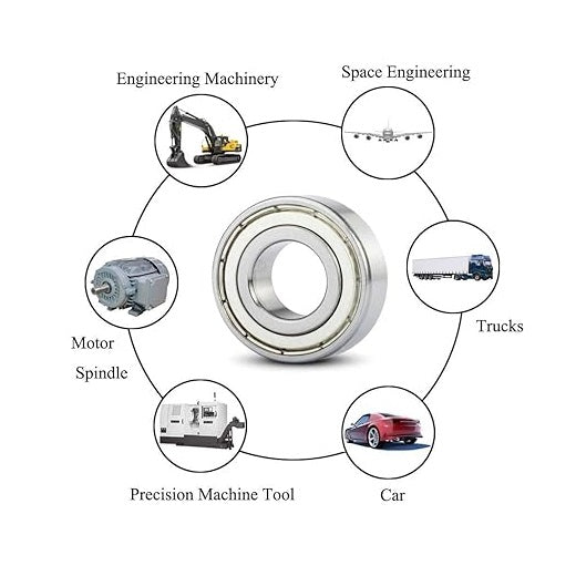 Bearing 6203-Z with Seals - Single Row Radial Ball Bearing Shields - 17x40x12mm - 2Pcs