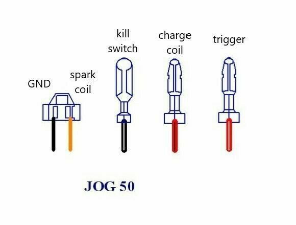 CDI, JOG 50cc 1PE40QMB